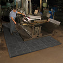 NoTrax Interlock Drainage Anti-Fatigue Mat Grit-Step™ 505 — 505S0033BL — application example