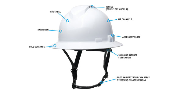 Pyramex - Ridgeline T2 - HPT256110V - Ridgeline T2 Full Brim Hard Hat - Vented - White - 6pt Ratchet Suspension - HPT256110_Callout