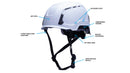 Pyramex - SL T2 Safety Helmet - HPT261110 - SL T2 Series - Type II Safety Helmet - White - HPT261110_HPT261110V_Callout