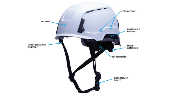 Pyramex - SL T2 Safety Helmet - HPT261110V - SL T2 Series - Type II Safety Helmet - Vented - White - HPT261110_HPT261110V_Callout