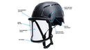 Pyramex - SL T2 Safety Helmet - HPT2FV10 - SL T2 Series - Type II Accessory - Full shield clear with clips - HPT2FV10_callout