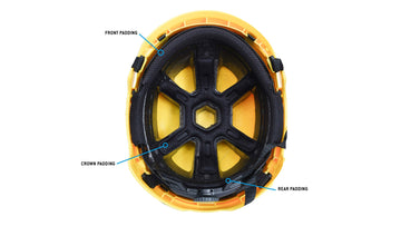 Pyramex - SL T2 Safety Helmet - HPT2RPAD - SL T2 Series - Type II Accessory - Replacement pads for suspension - HPT2RPAD_Callout