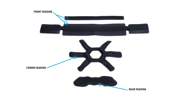 Pyramex - SL T2 Safety Helmet - HPT2RPAD - SL T2 Series - Type II Accessory - Replacement pads for suspension - HPT2RPAD_Callout_d8ab5ed9-3e9e-4cca-8412-0b259aaf8bfb