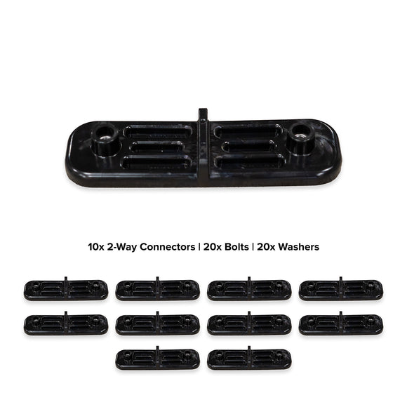 Ranger Connector Kits — manufacturer product-family image; configuration may vary